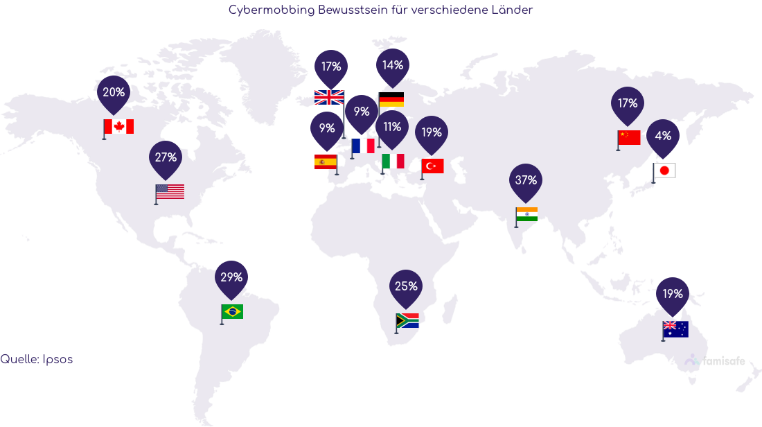 Wo ist Cybermobbing am weitesten verbreitet