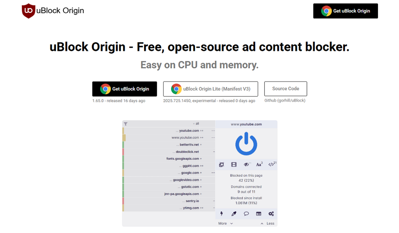 best website blockers