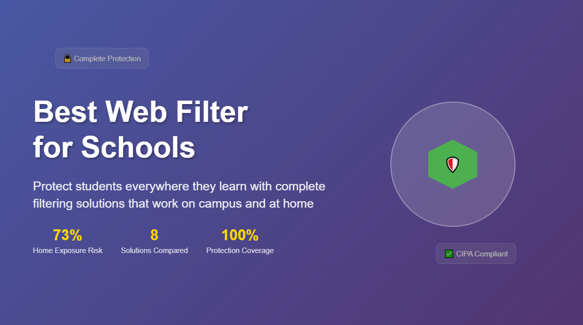 Best web filter for schools comparison featuring CIPA compliance and student safety features