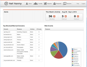 Computer Monitoring Software for Parents - Net Nanny