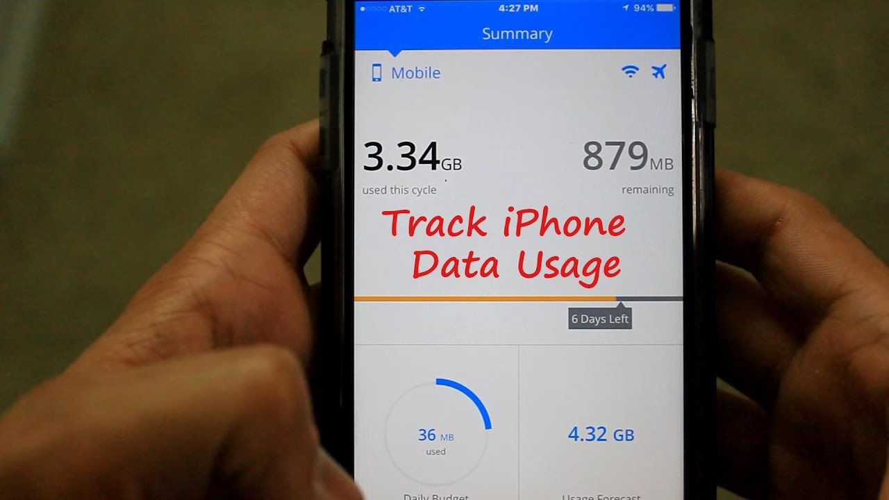 Iphone Data Usage Chart