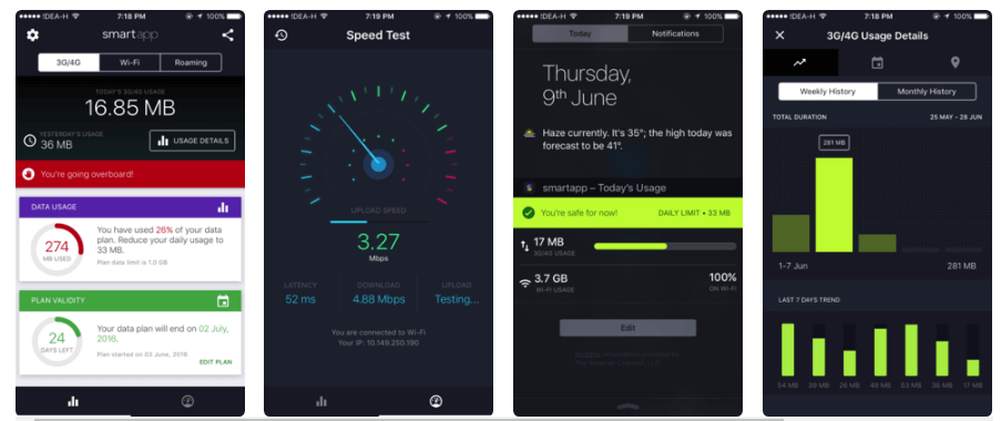 How to Monitor Data Usage on iPhone