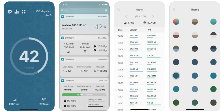 Como monitorar o uso de dados no iPhone