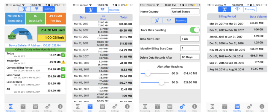 Comment surveiller l'utilisation des données sur l'iPhone