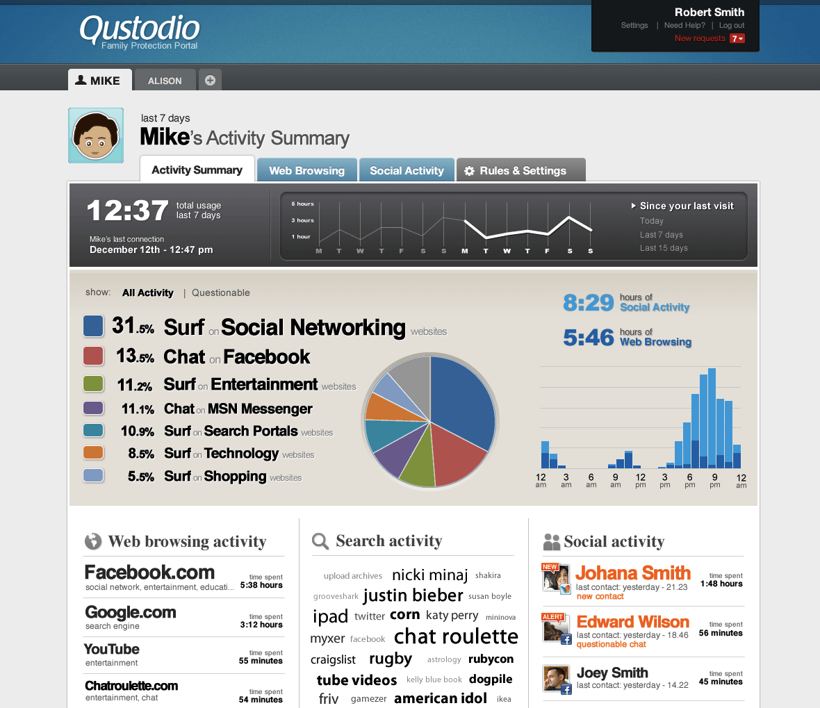 software de monitoramento da internet para os pais