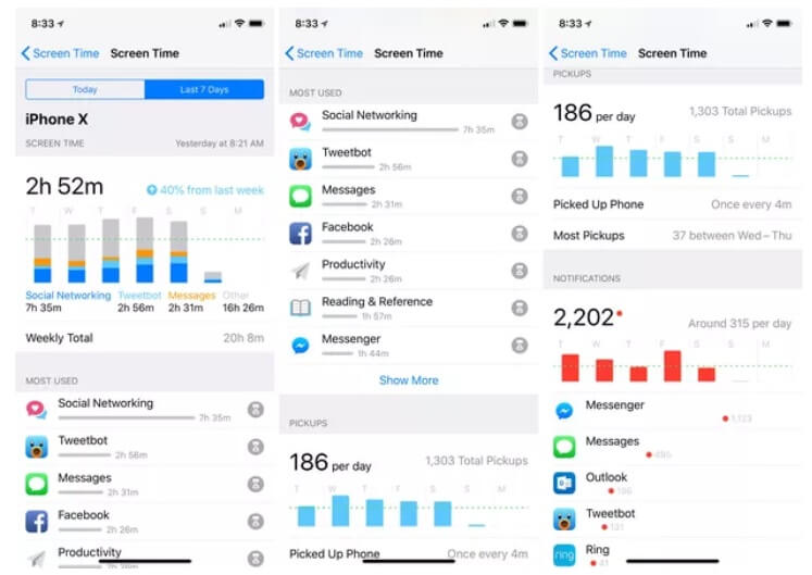 Controles Parentales Para iPhone X