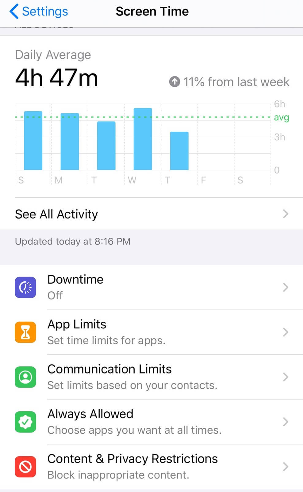 how to set up screen time on ipod touch