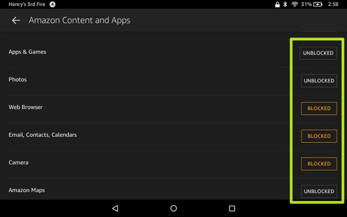 bloqueao de contenido de Kindle Fire