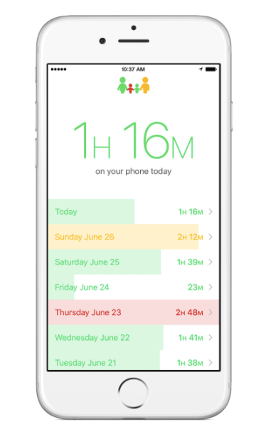 Moment Phone Usage Monitoring