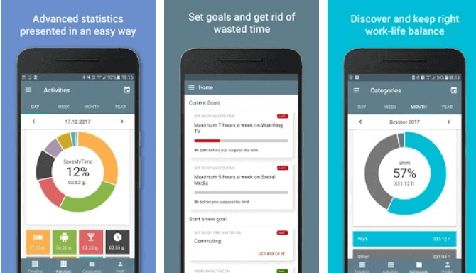 Suivi de l'utilisation avec l'application Save My Time