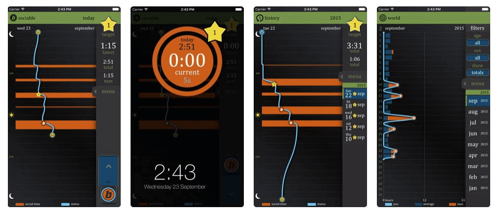 La meilleure application de limitation de temps pour iPhone que vous ne pouvez pas manquer