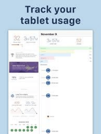 monitoramento de uso de iphone