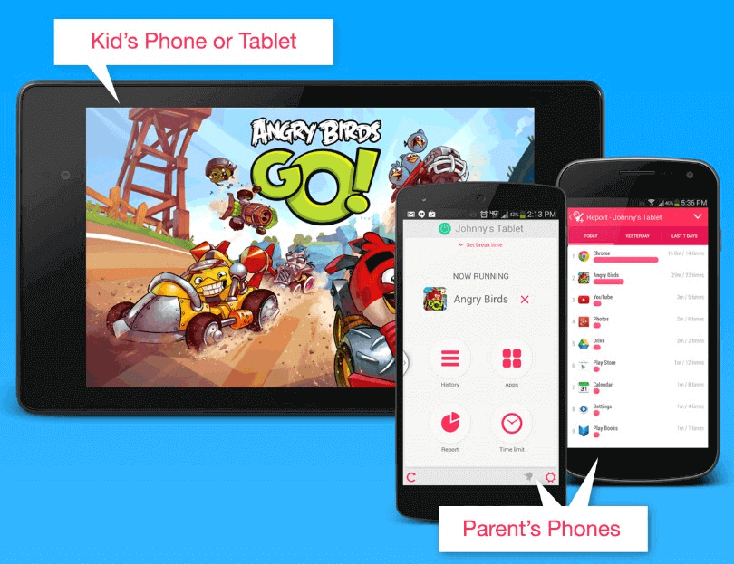 43 Best Images Android Parental Control App Time Limit : How To Control Kids Screen Time On Android