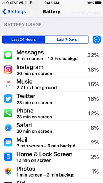 check app usage on iphone 3