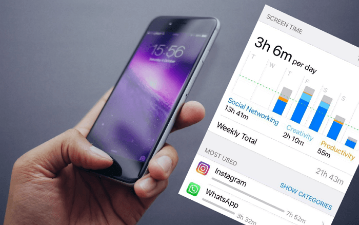 cómo revisar el tiempo en pantalla del iphone