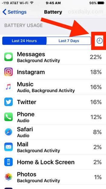 check app usage on iPhone 5