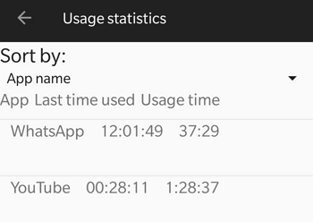 check app usage on Android