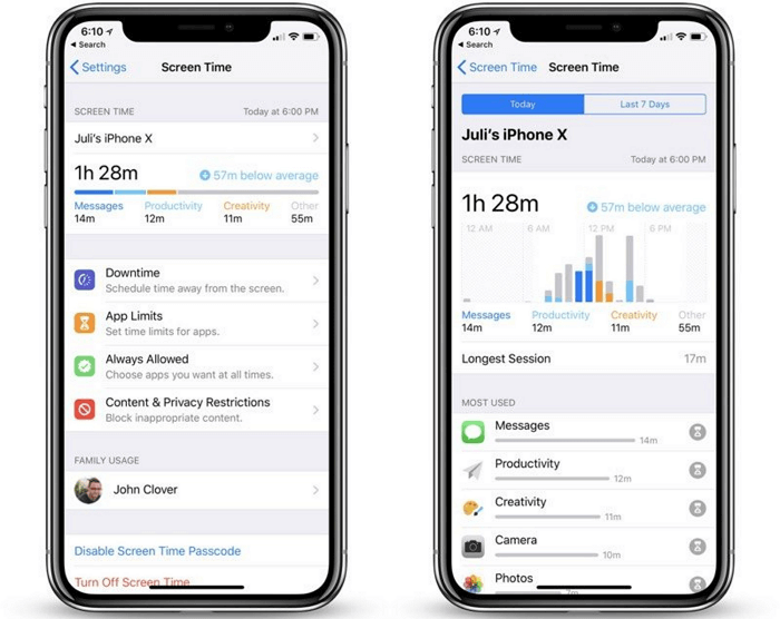 Comment utiliser la fonction temps d'écran sur iOS 12 1