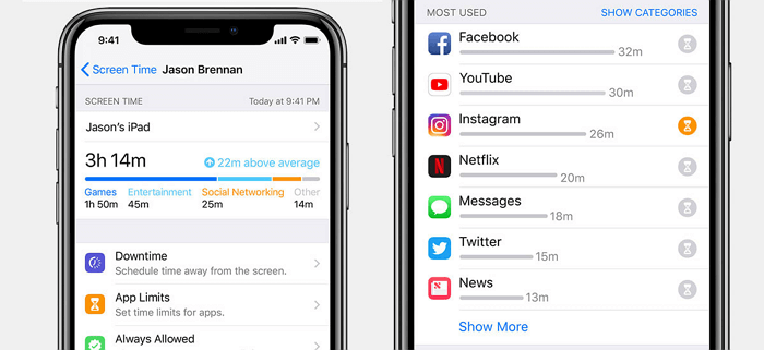 Comment utiliser la fonction temps d'écran sur iOS 12 2.2