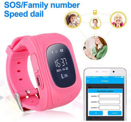 Best Tracking Device for Kids