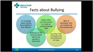 how does bullying affect people 5