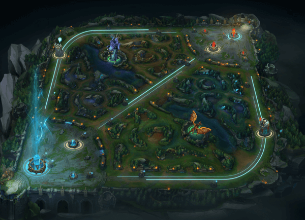 Everything You Need to Know about League of Legends Wild Rift iOS