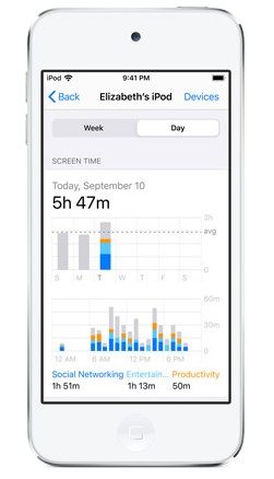 iPod Touch Screen Time