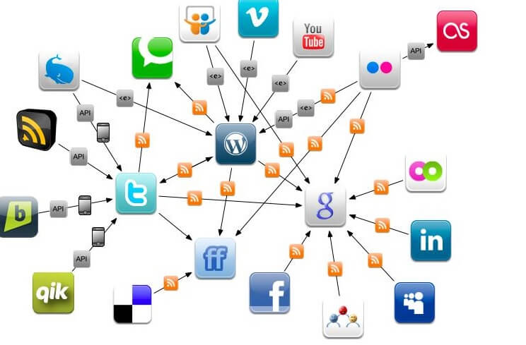Social-media-apps