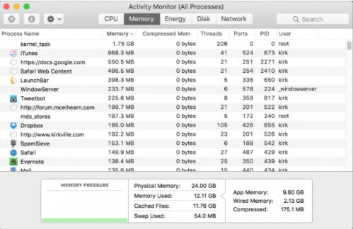 activity monitor mac see threads