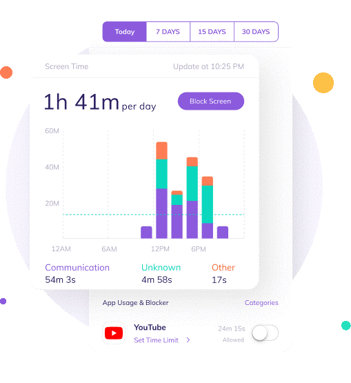 screen time and limit