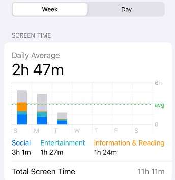 iphone-screen-time