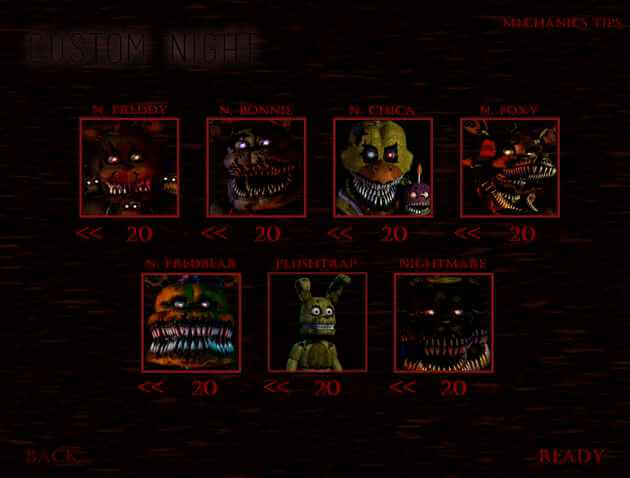 What is FNaF about? Parent Guide