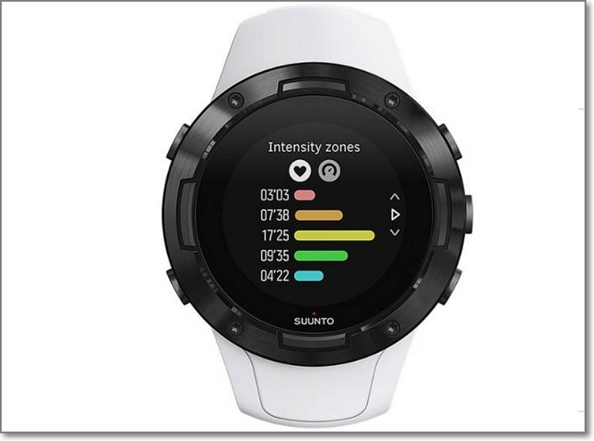 cheap gps tracking devices suunto 5