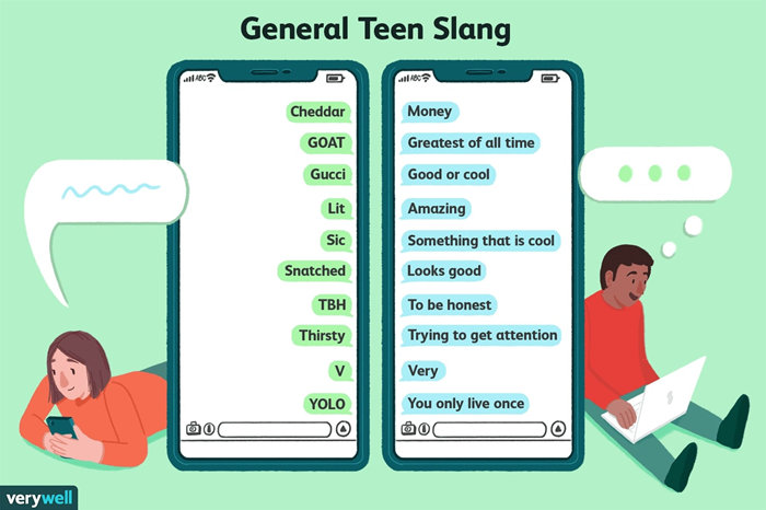 Texting slang – jk, idk, ttyl, cya, tmi, np, k · engVid