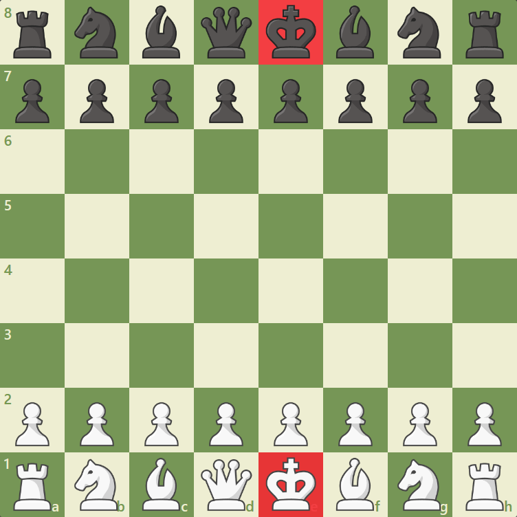 How to Play Chess Using ChatGPT