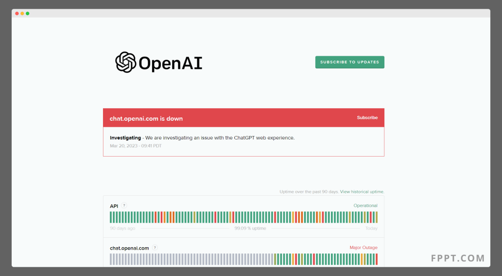 Status page of ChatGPT.