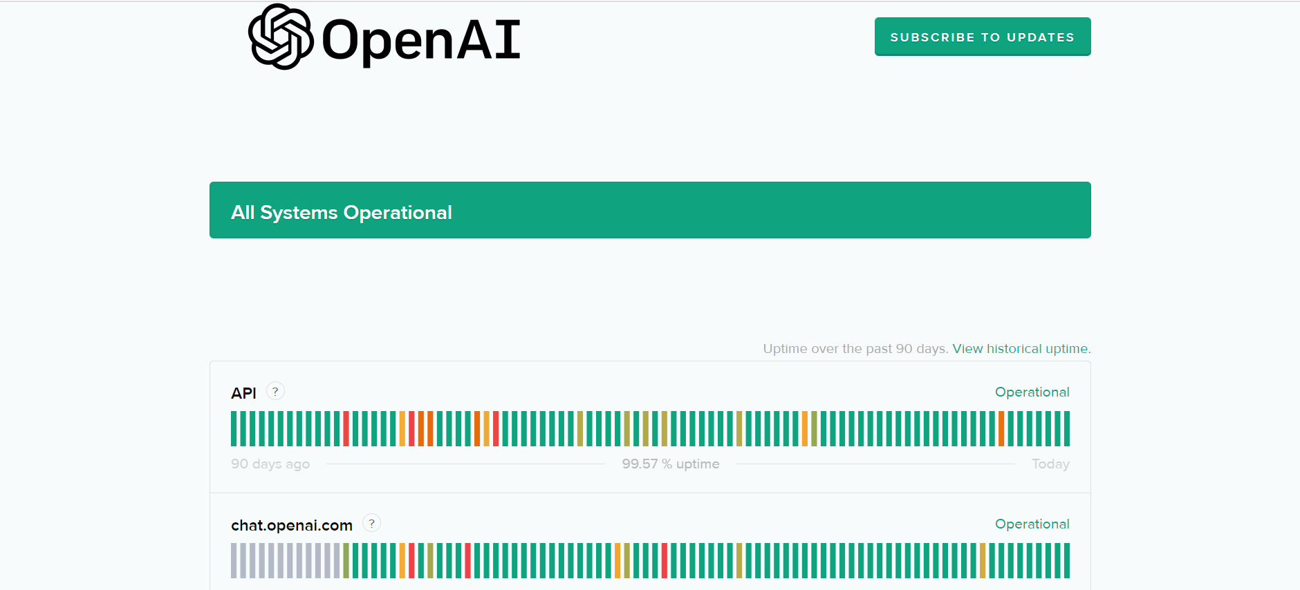 Check OpenAI Server Status