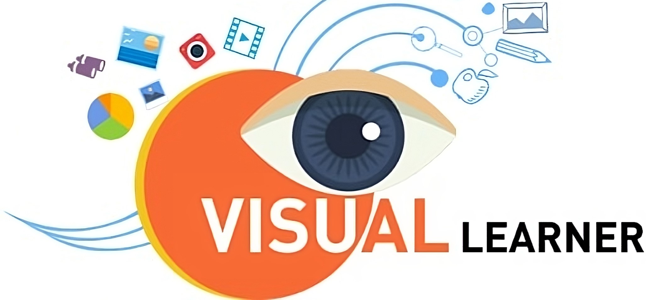 visual learning style