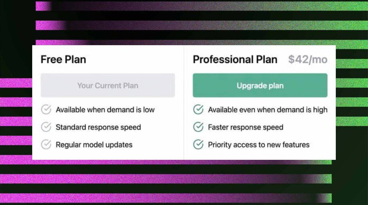 Pricing plans of ChatGPT Plus.