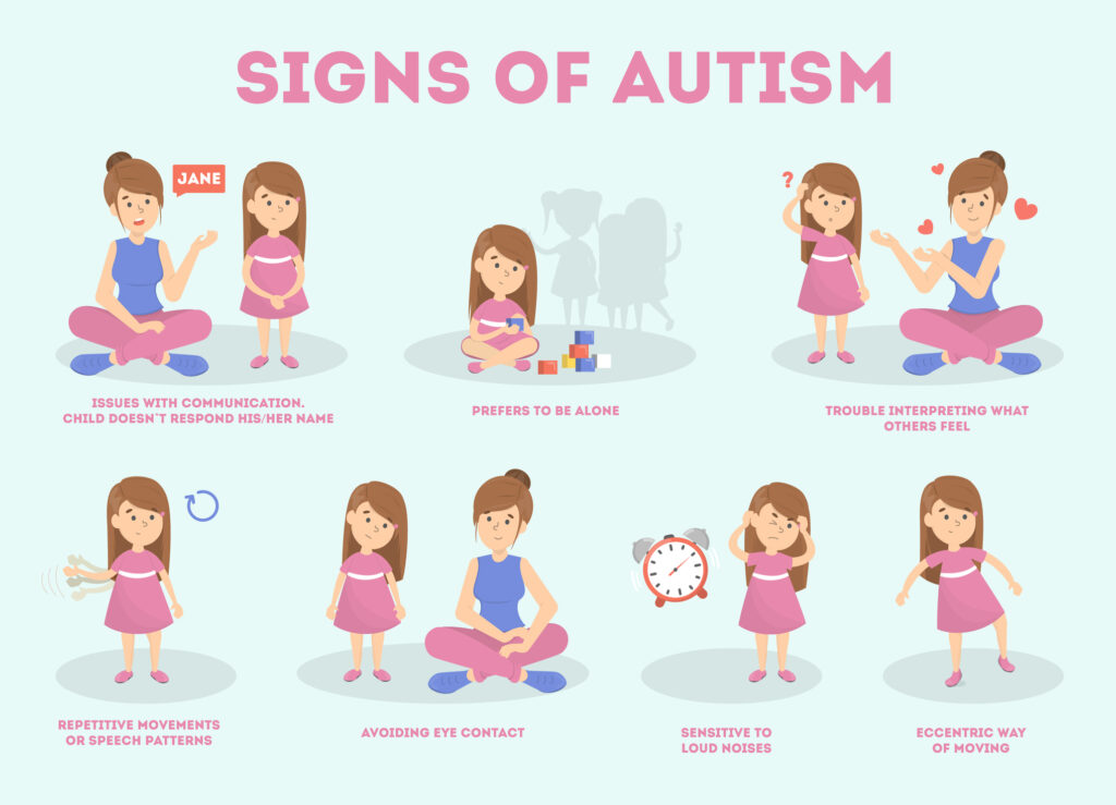 other signs of autism in teens