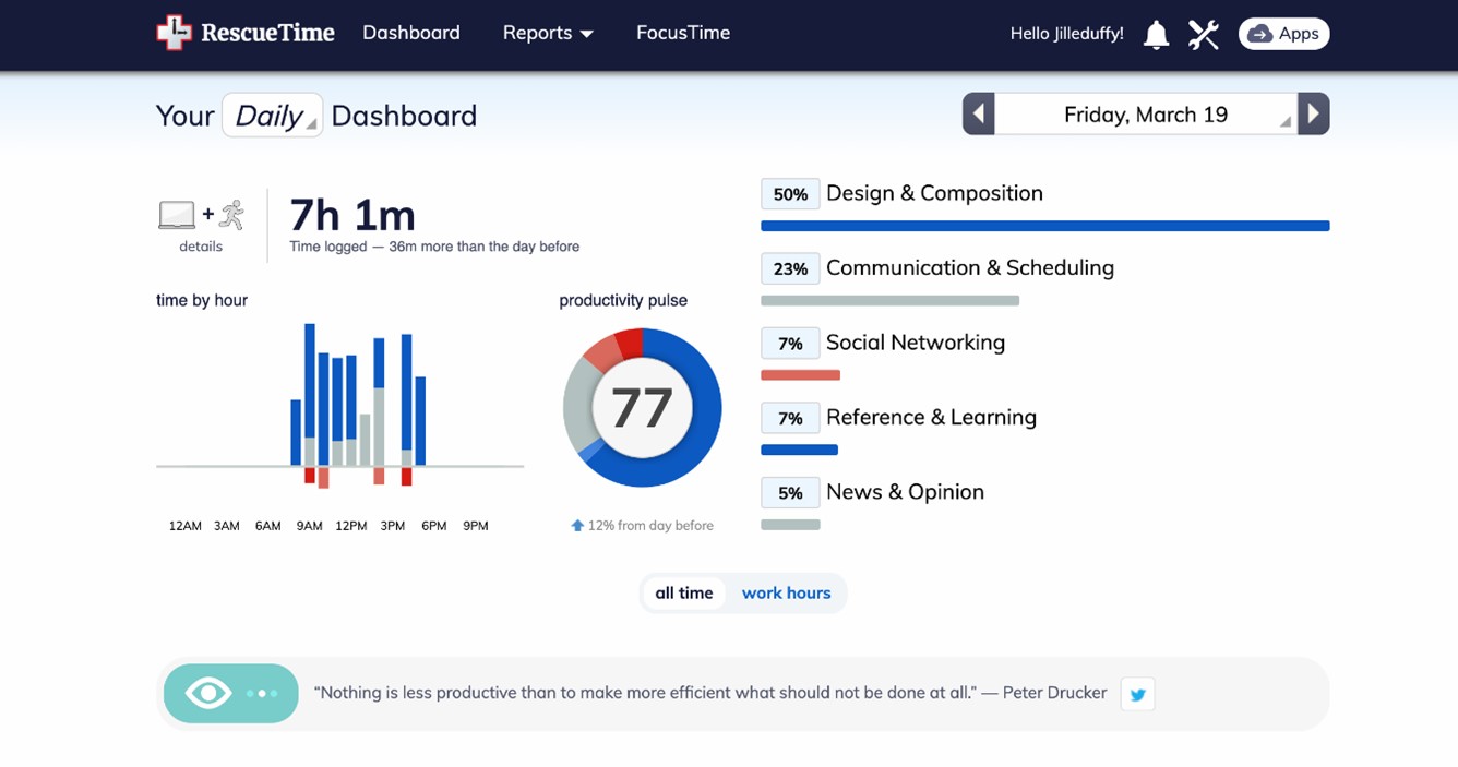  RescueTime Screenshot