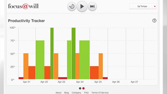  Focus@will Screenshot