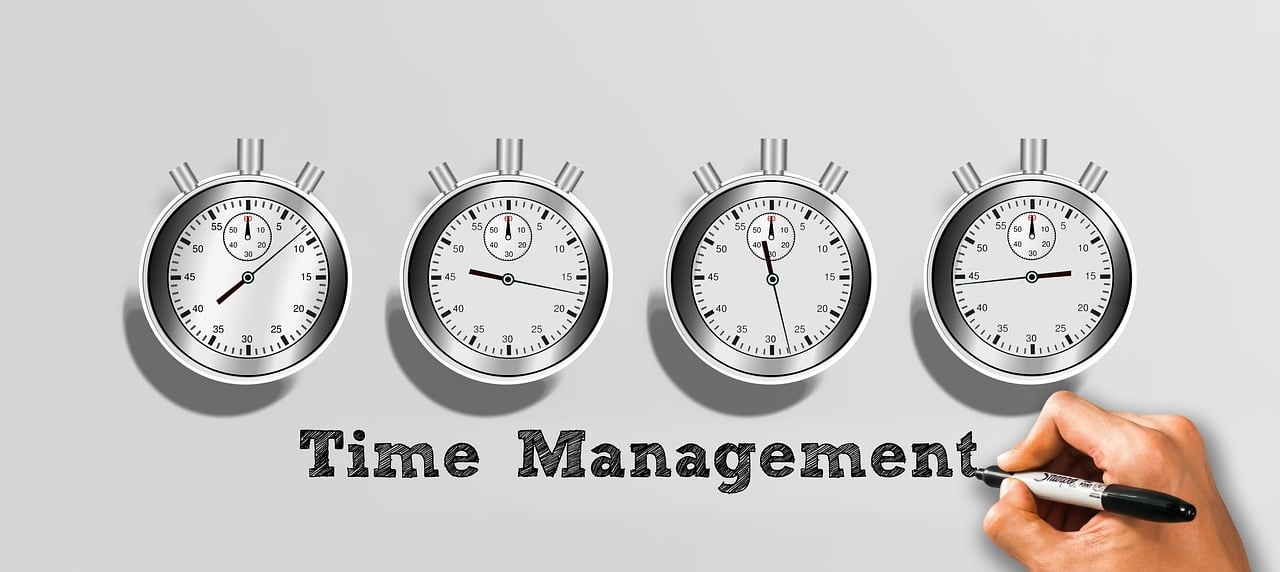  time management and clock