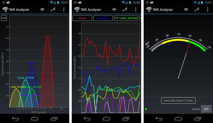 Le 10 migliori app per monitorare la rete per Android