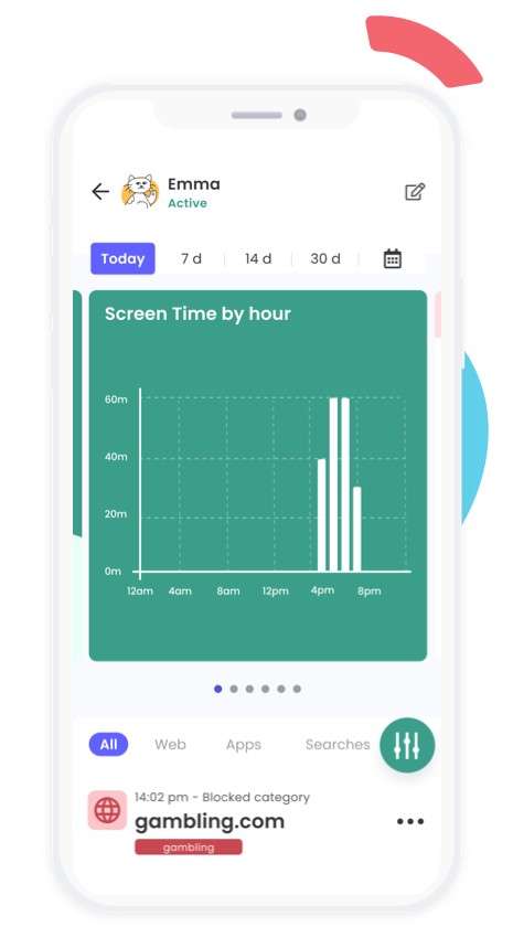 applications gratuites pour contrôler le temps d'écran 