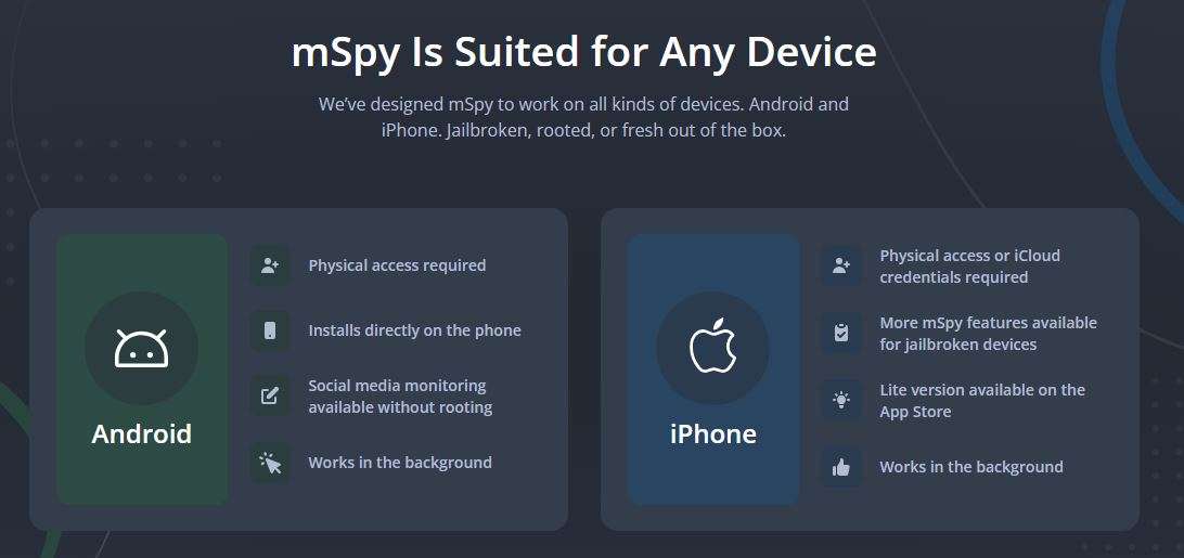 mSpy is suited for Any Device