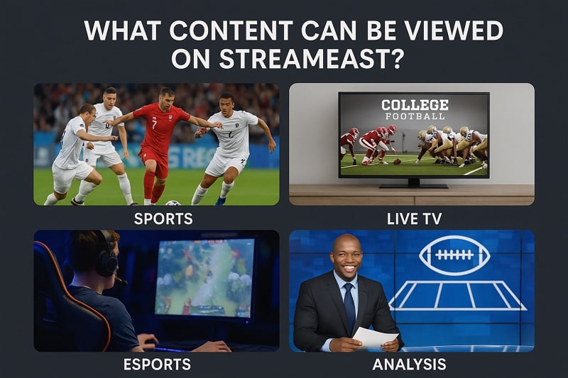how streameast work 