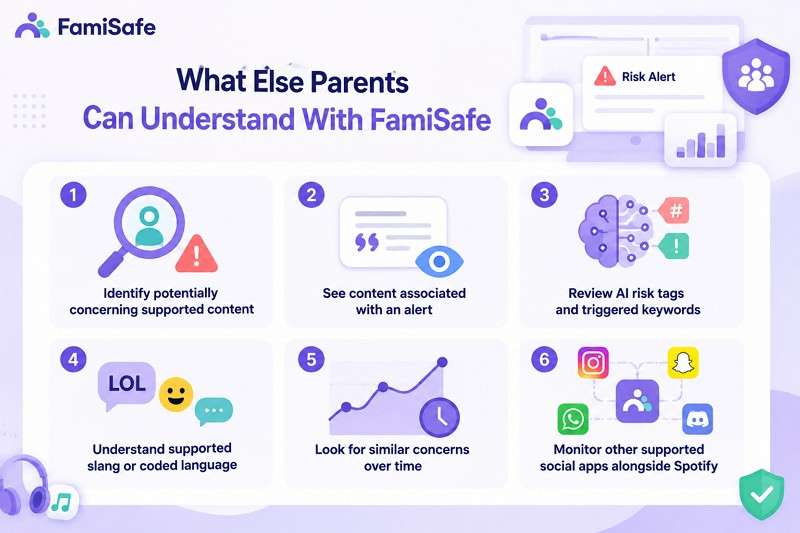FamiSafe other features