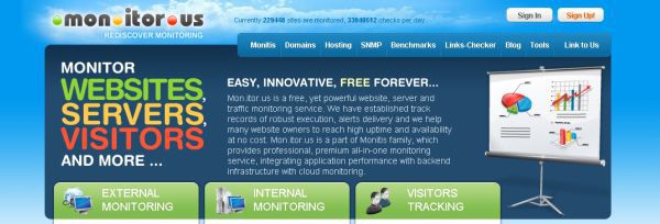 kostenloses Website-Monitoring -  Mon.itor.us