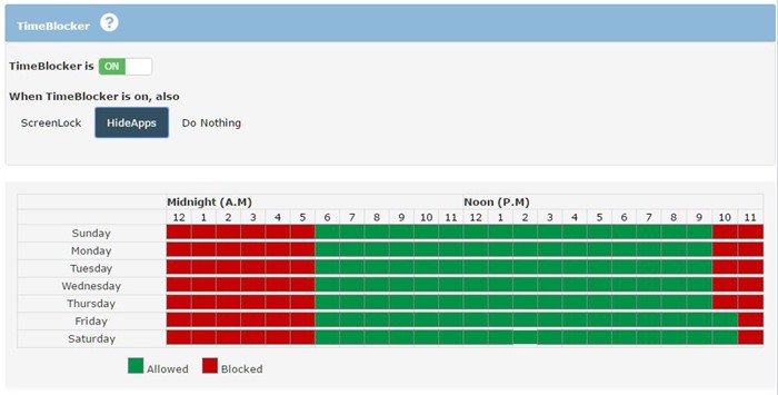 Mejores Aplicaciones Para el Control Parental del 2018 para el Monitoreo de Telé